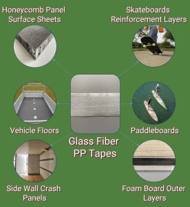 Glass Fiber PP Tapes in various industries.