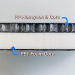 An image depicting a side view comparison of sandwich-structured Composite Floors, showcasing the differences between floors with honeycomb and foam cores.